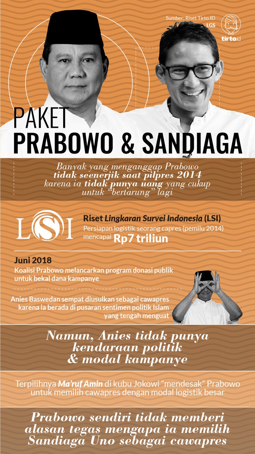 Infografik HL Indepth Politik 2019