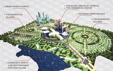 Ide Eka Gumilar Bangun Kota Mandiri Islami Banjir Dukungan