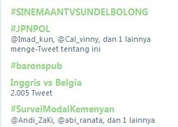 KEKI Kepada Beberapa Lembaga Survey Yang Dianggap Membohongi Publik, #SurveiModalKemenyan Jadi TRENDING TOPIC