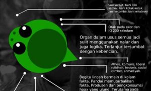 Kemana Larinya Nalarmu Kawan?