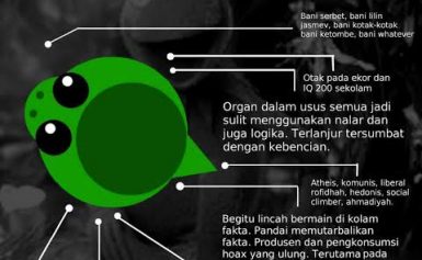 Kemana Larinya Nalarmu Kawan?