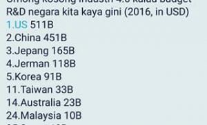Pukulan Telak Bertubi-tubi Buat Pemerintahan Jokowi; Menegakkan Benang Basah…